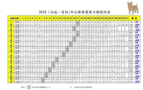 2007年農曆|2007年萬年曆帶農曆，2007陰陽曆對照表，2007年通勝日曆，200…